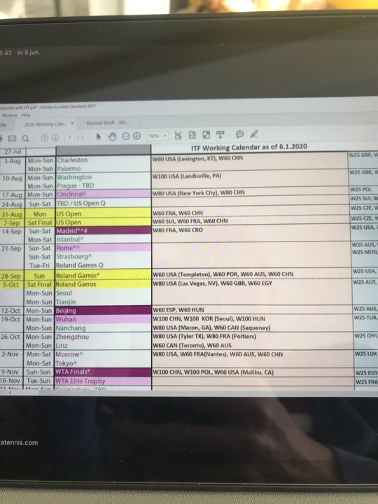 Wta расписание турниров 2023